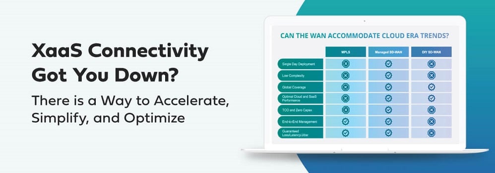 XaaS Connectivity Got You Down? There is a Way to Accelerate, Simplify, and Optimize