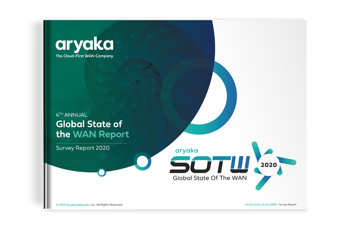 State of WAN Report