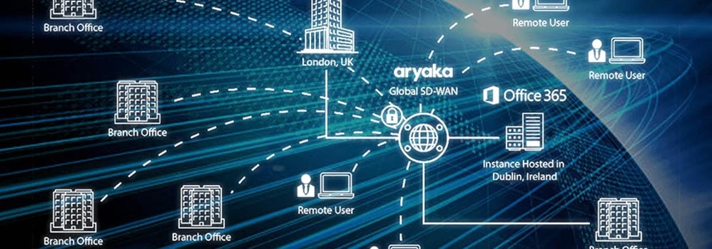 Cinco considerações importantes ao usar a SD-WAN para acelerar o Office 365