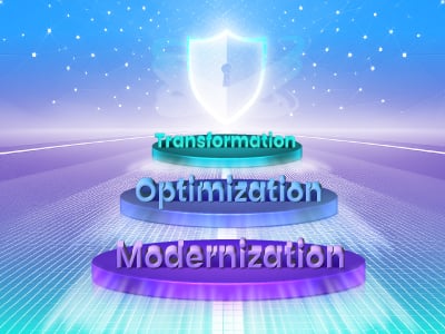 Die Reise zu sicheren Netzwerken: Eine Roadmap für Modernisierung, Optimierung und Transformation